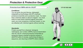Chemical Biological Radiological Nuclear (CBRN) Training