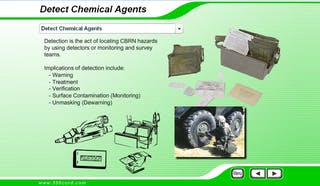 Chemical Biological Radiological Nuclear (CBRN) Training