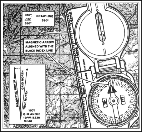 Figure 11-4. Map oriented with 10 degrees west declination.