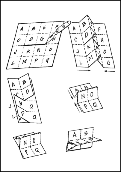Figure B-2. How to slit and fold a map for special use.