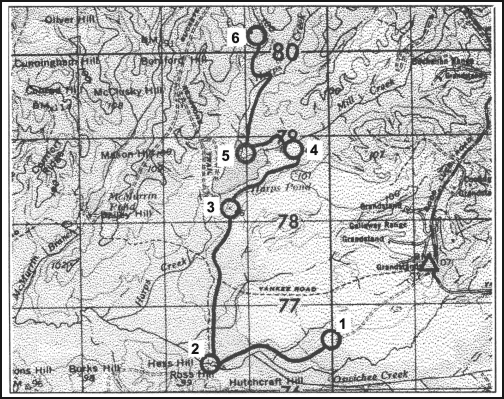 Figure F-1. Line orienteering.