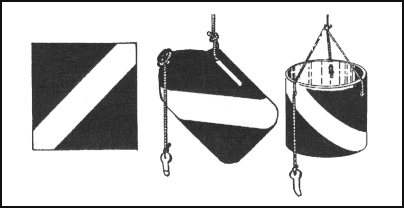 Figure F-4. Control markers.