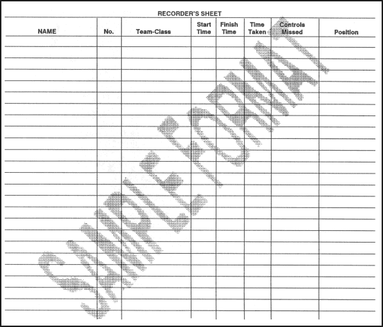 Figure F-5. Recorder's sheet.