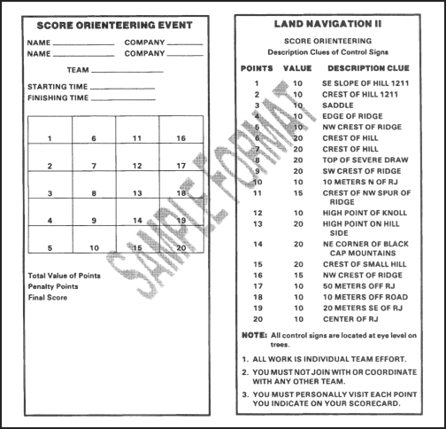 Figure F-8. Clue description card.