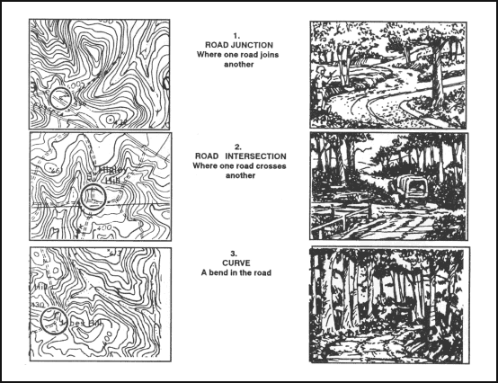 Figure F-9. Map symbols.