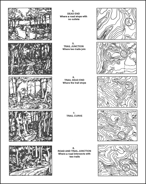 Figure F-9. Map symbols (continued).