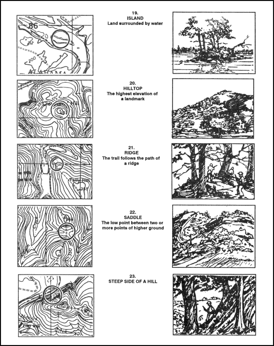 Figure F-9. Map symbols (continued).