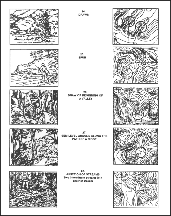 Figure F-9. Map symbols (continued).