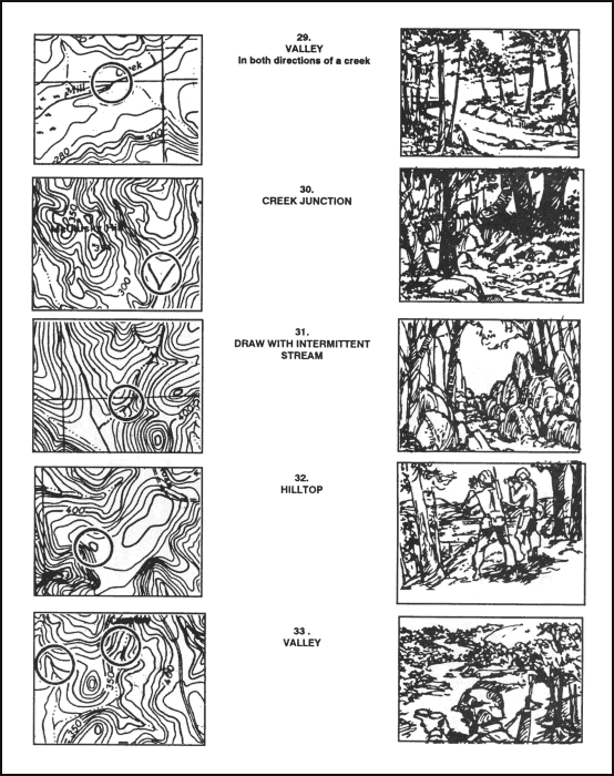 Figure F-9. Map symbols (continued).