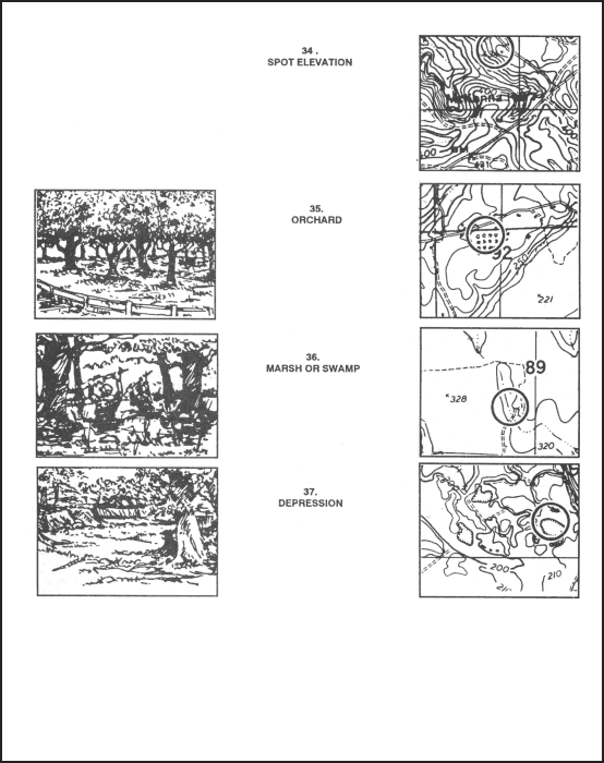 Figure F-9. Map symbols (continued).
