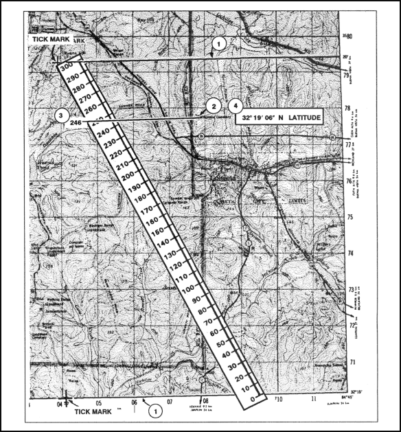 Figure 4-4.  Determining latitude.