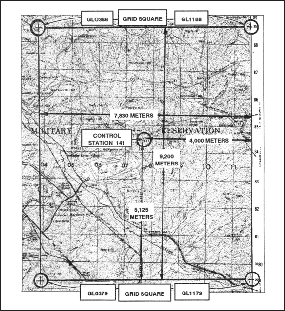 Figure 4-7.  Using the proportional parts method.