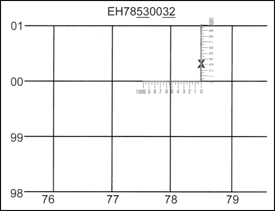 Figure 4-19.  Example of obtaining an eight-digit coordinate using 1:50,000 scale.