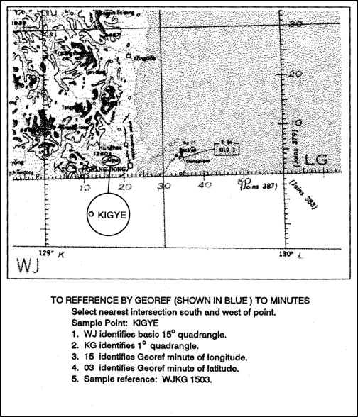Figure 4-24.  Sample reference using GEOREF.
