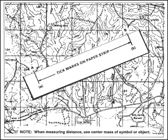 Figure 5-3. Transferring map distance to paper strip.
