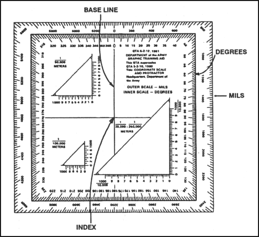 Figure 6-6. Military protractor.