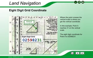 Land Navigation Presentation