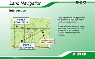 Land Navigation Presentation