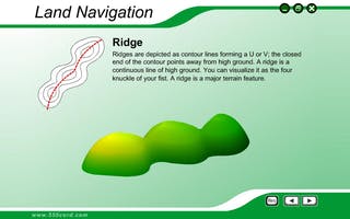 Land Navigation Presentation