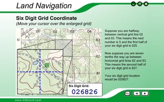 Land Navigation Presentation
